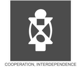 Boa Me Na Me Mmoa Wo - the adinkra symbol for cooperation and interdependence